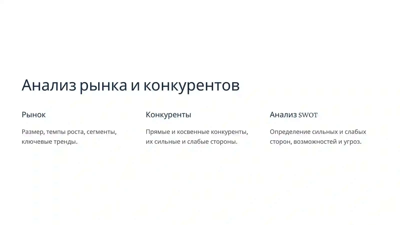 Максимизация прибыли и конкурентное предложение 3