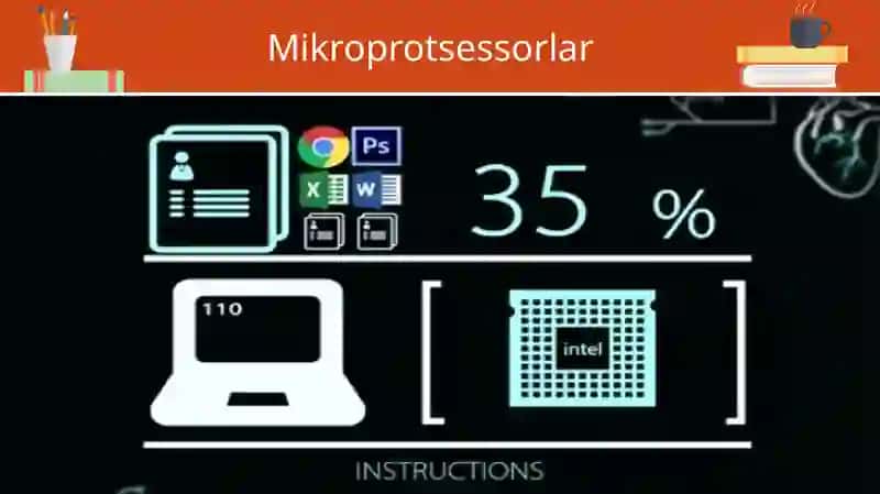 Mikroprotsessorlar evolyutsiyasi 3