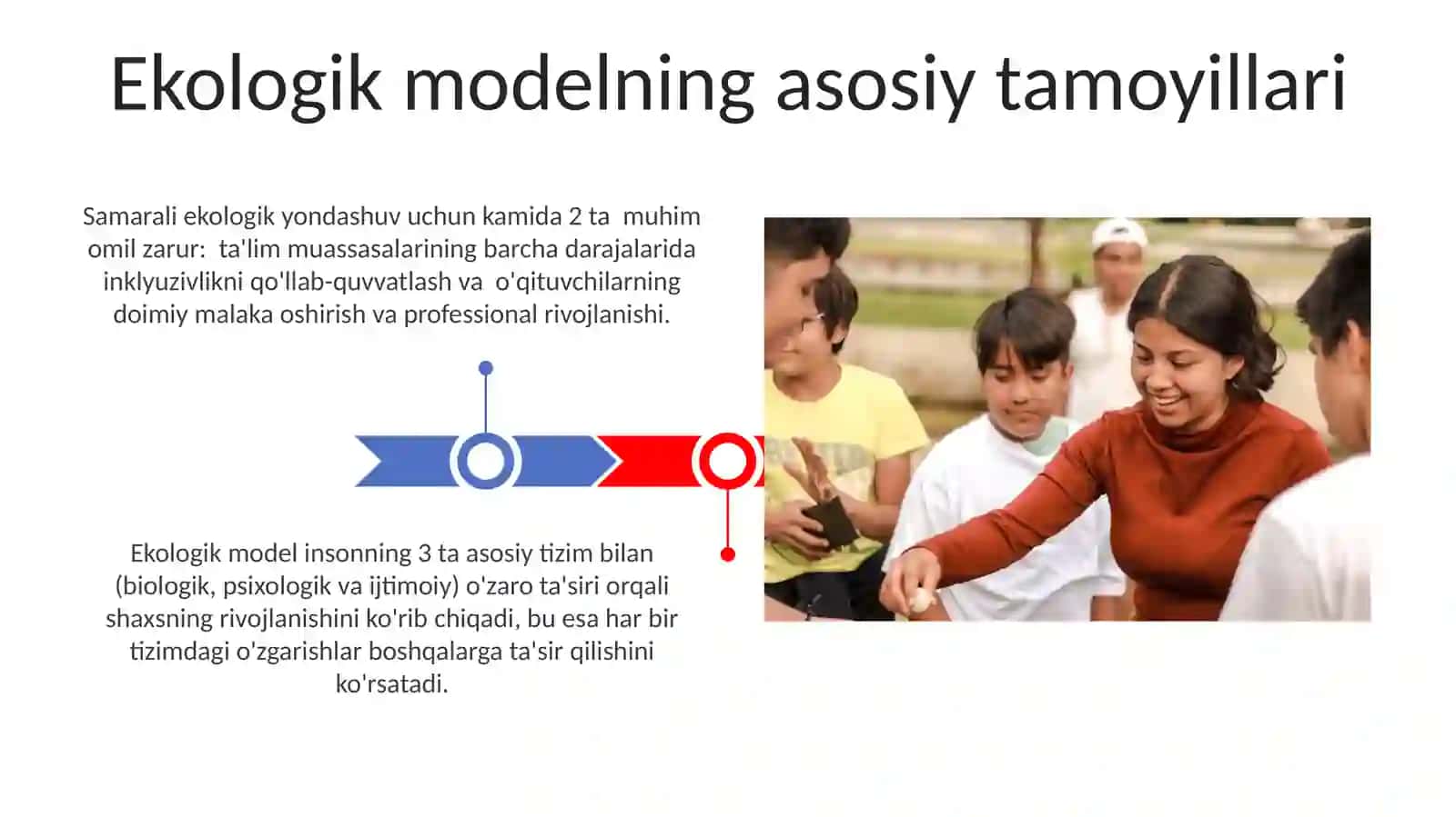 Inklyuziv talim tizimida kadrlarni tayyorlash siyosati inklyuziv taʼlimning ekologik modeli 3