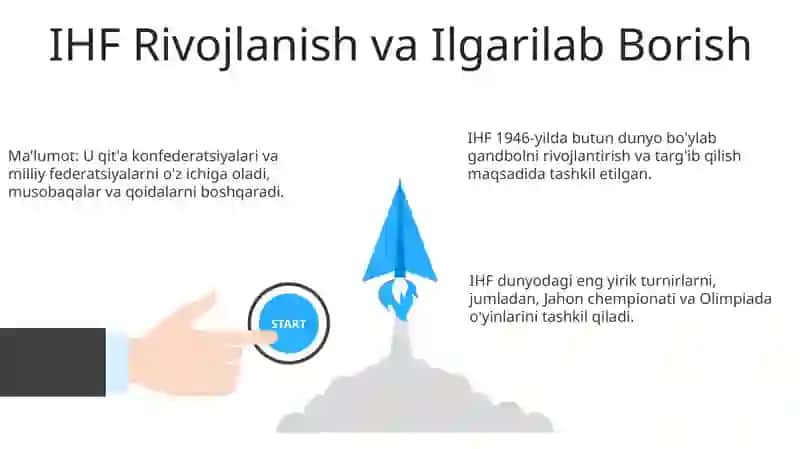 IHF ning shakllanishi 3