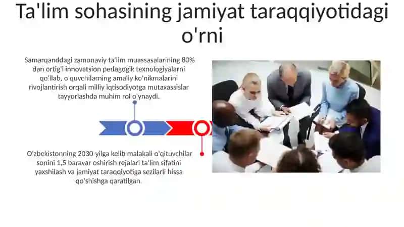 Ta'lim Sifati va Millat Kelajagi 3