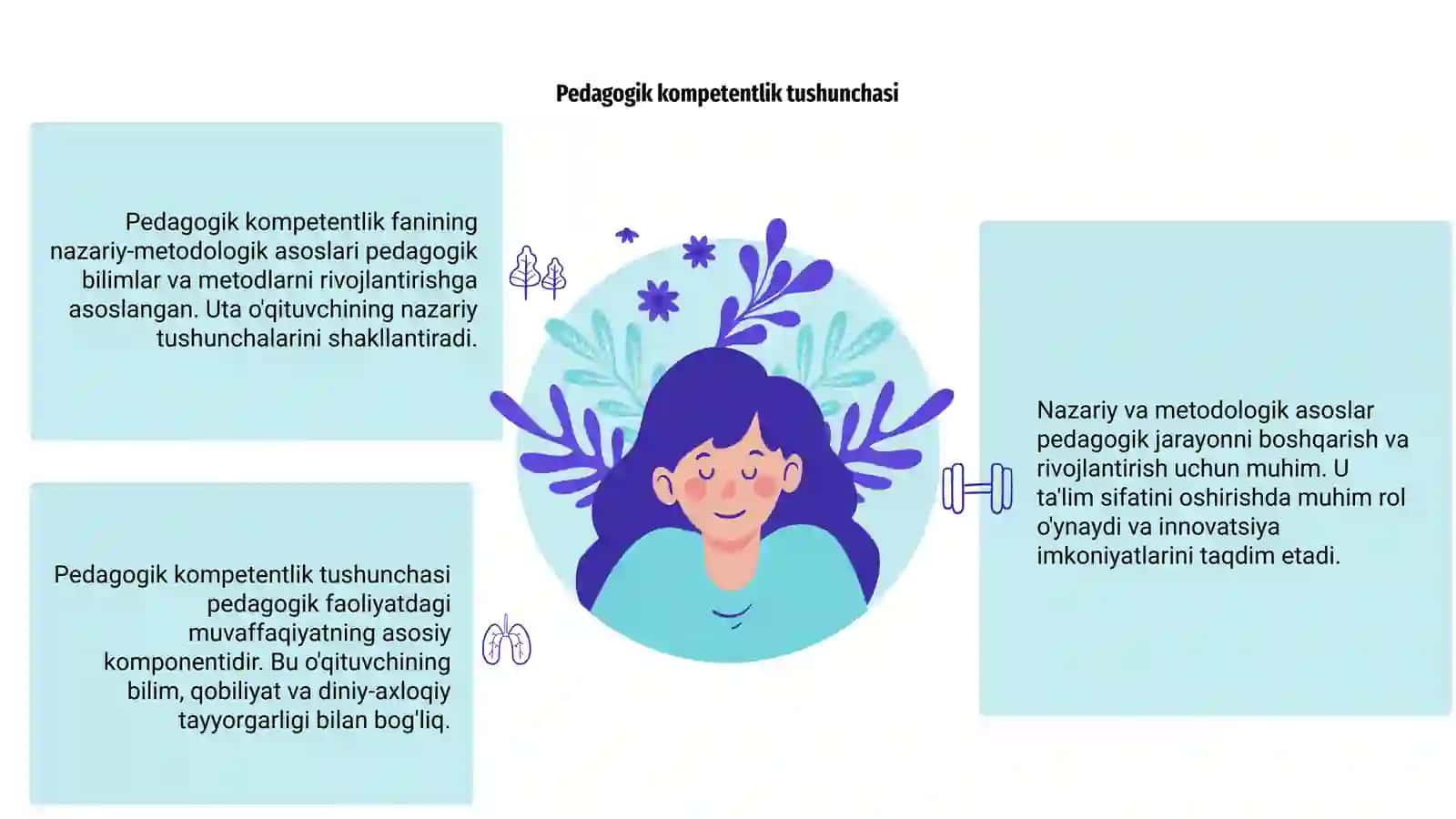 Pedagogik kompetentlik fanining nazariy-metodologik asoslari 3