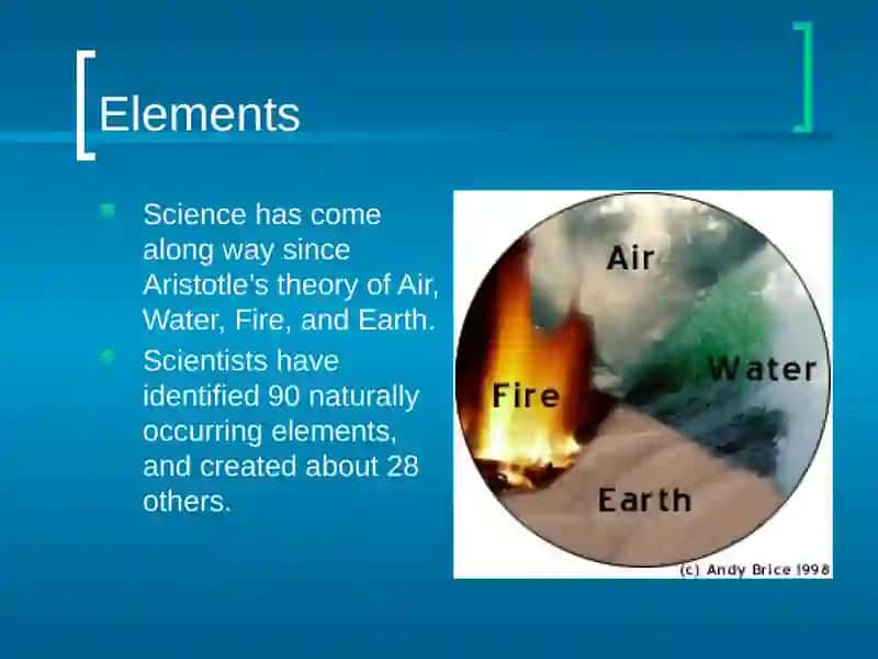 Periodic Table of Elements 3