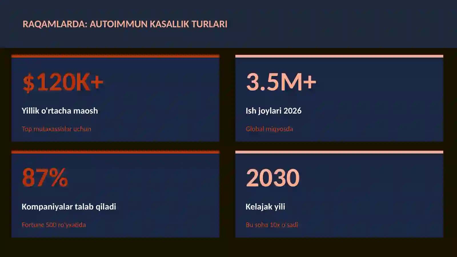 Autoimmun kasallik turlari 3