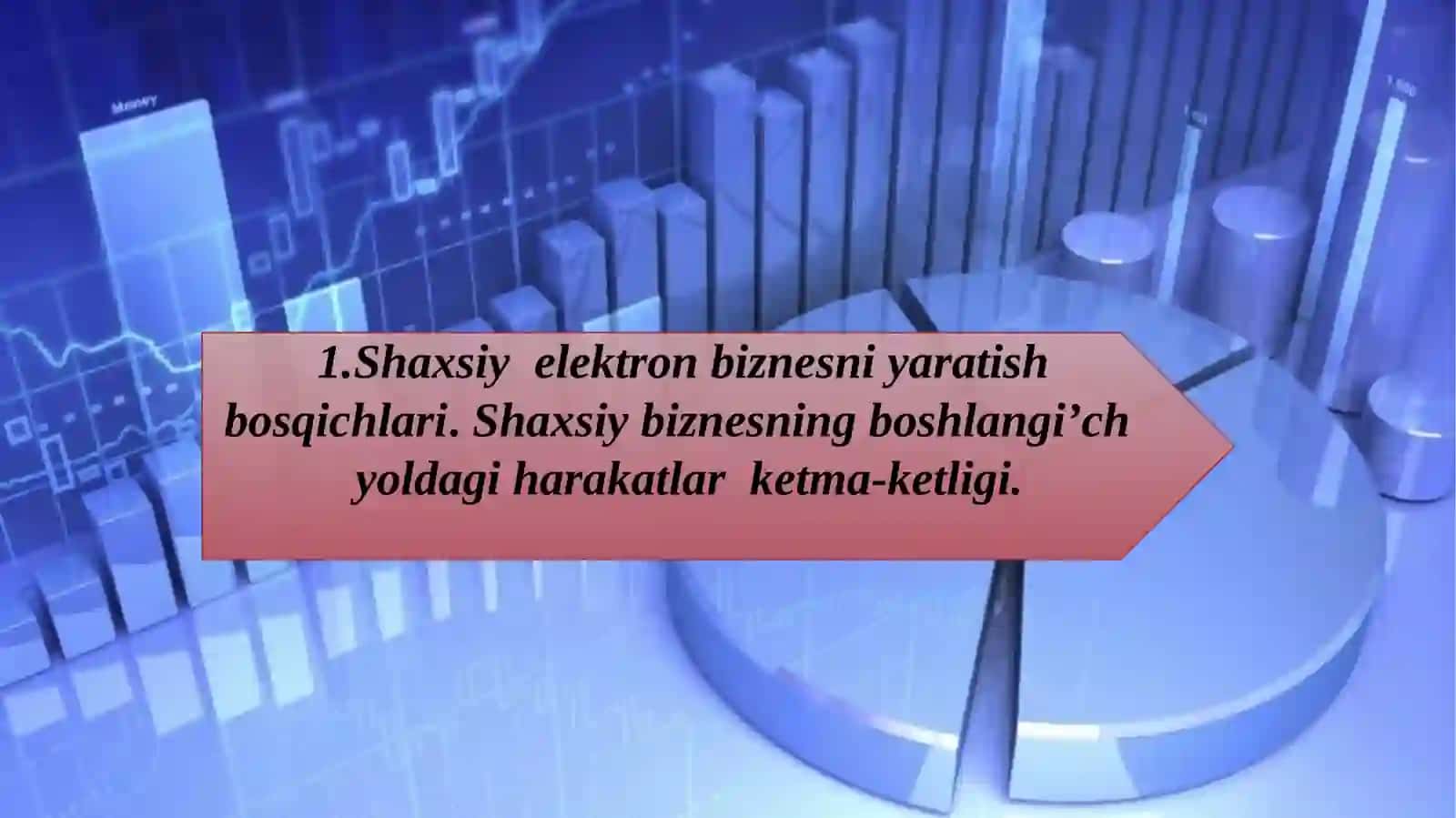 Shahsiy elektron biznesni yaratish 3