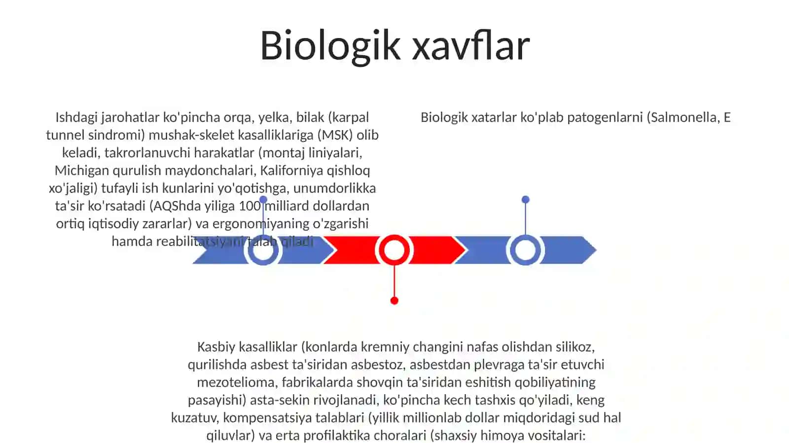 Jarohatlanish va kasbiy kasaliklar 3