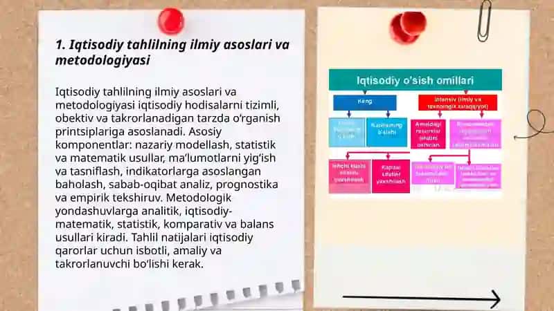 Iqtisodiy tahlilning tamoyillari 3