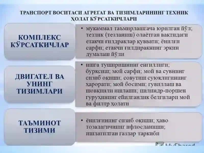 АВТОТРАНСПОРТ ВОСИТАЛАРИНИНГ ТЕХНИК ҲОЛАТИ ВА ИШЛАШ ҚОБИЛИЯТИ 3