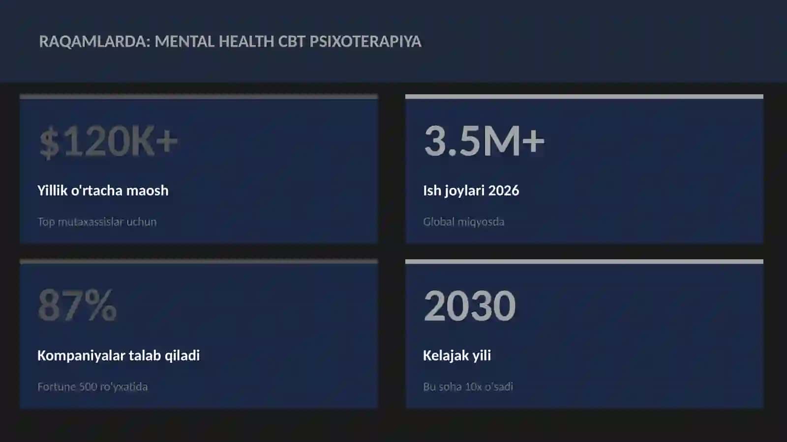 Mental health CBT psixoterapiya 3