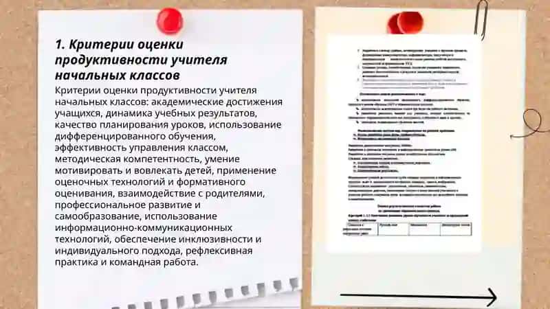 Оценка продуктивности деятельности учителя начальных классов 3