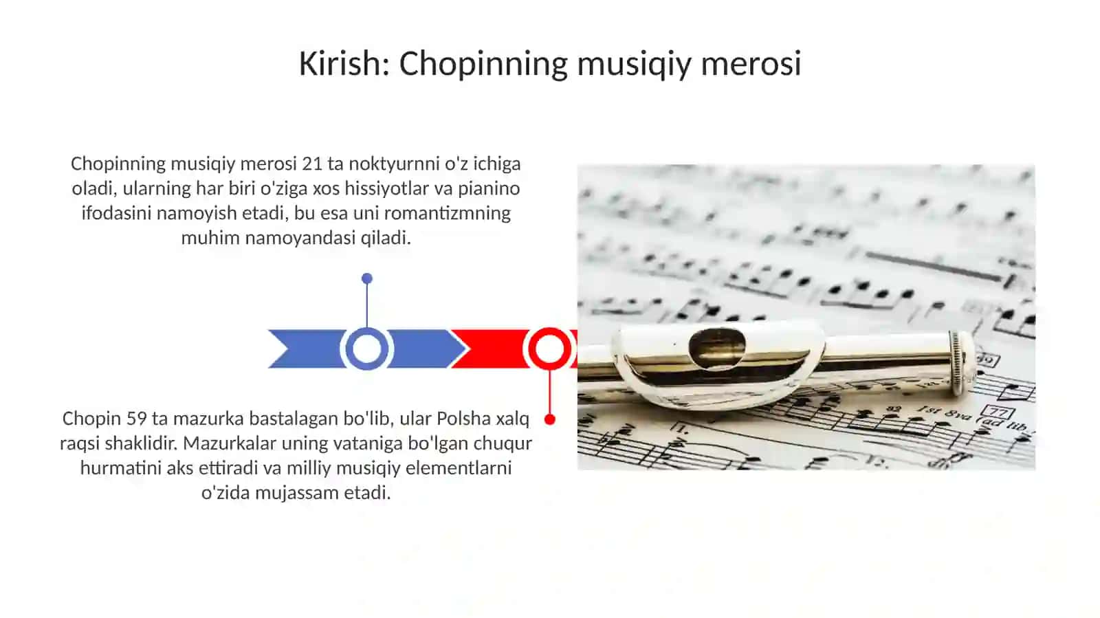 Shopen musiqasi 3