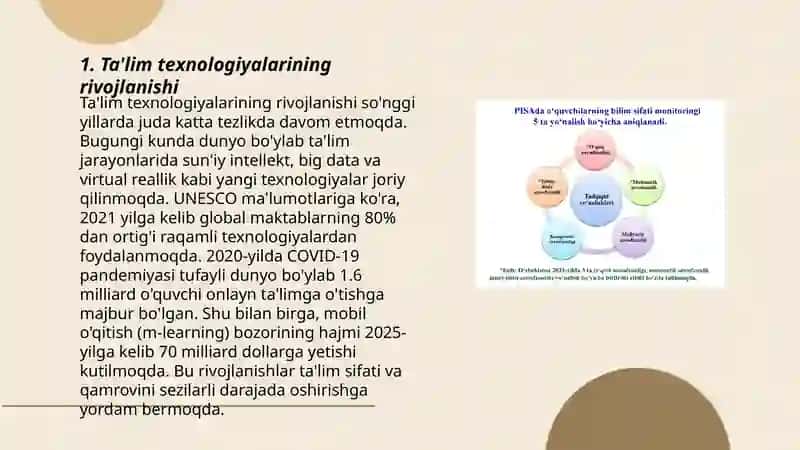 Ta'lim texnologiyalarining rivojlanishi 3