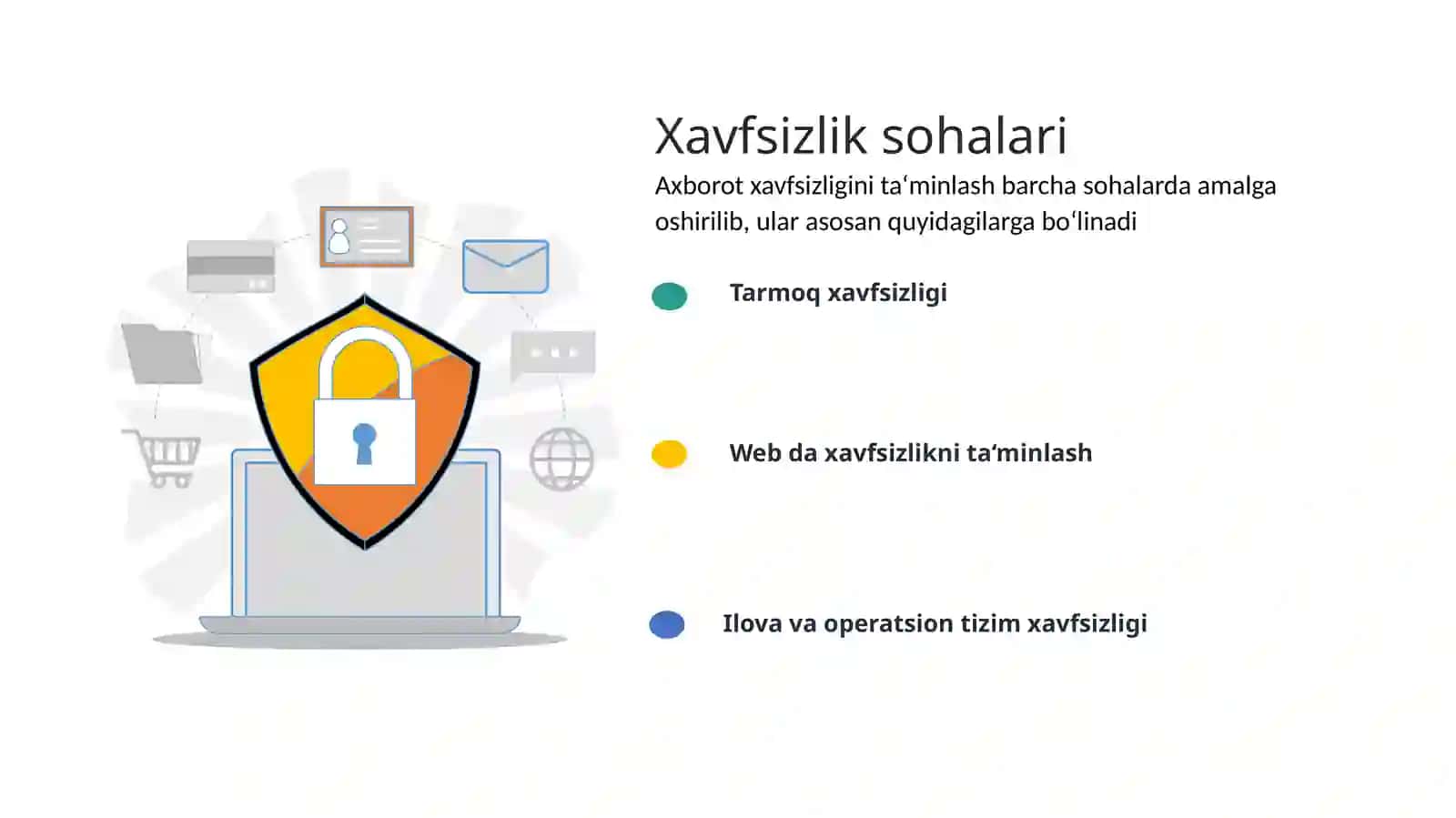 AXBOROT XAVFSIZLIGI 3