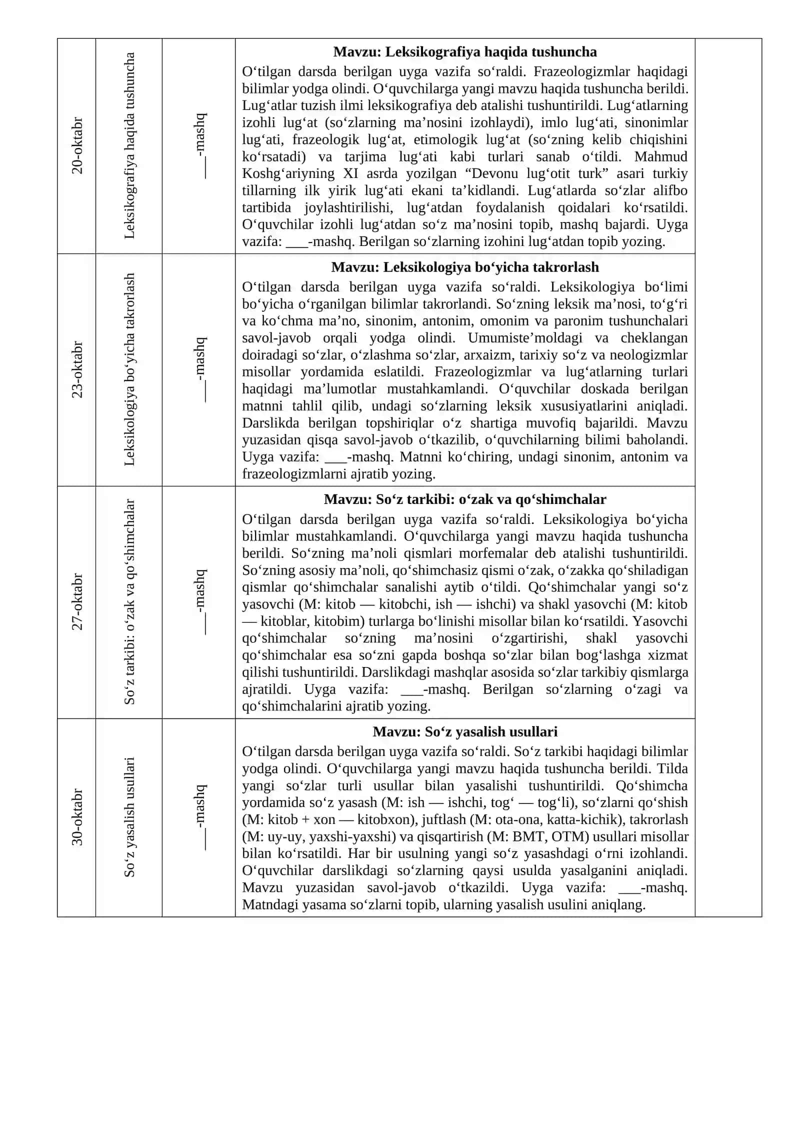 Leksikologiya haqida tushuncha 3