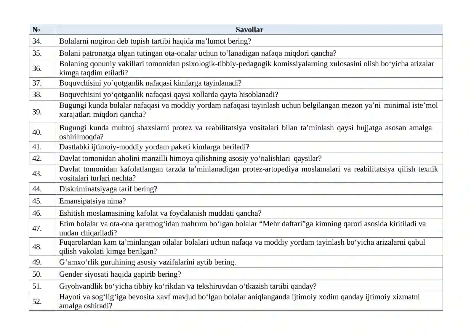 Inson ijtimoiy xizmatlar markazlaridagi faoliyat yurituvchi xodimlarning bilimini baholash uchun namunaviy savollari 3
