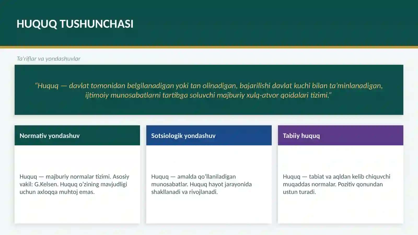 Huquq tushunchasi, belgilari va mohiyati 3