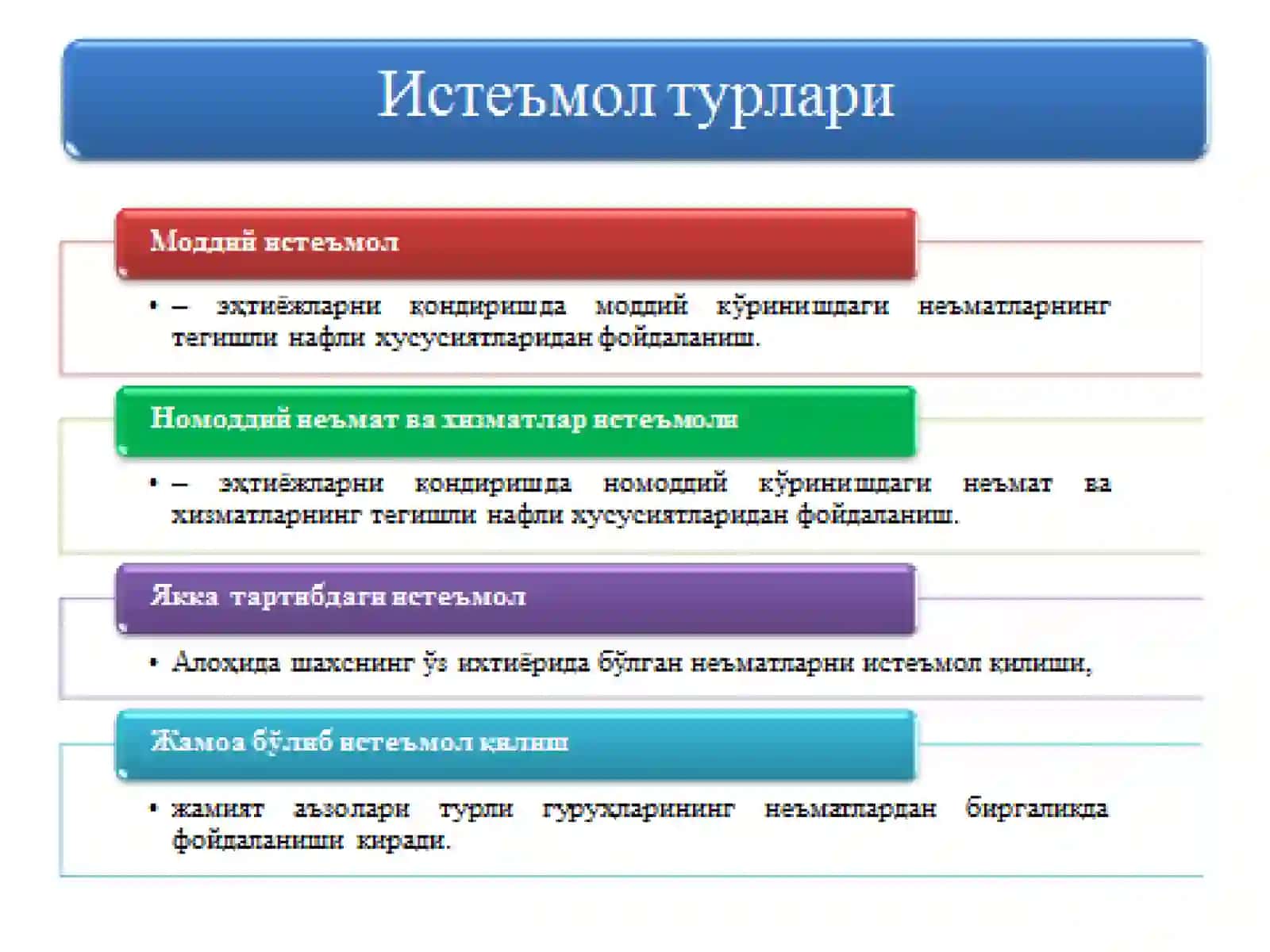 Истеъмол турлари(Иқтисодий мазмуни ва характерига кўра) 3