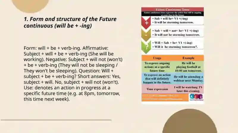 Future countinous 3