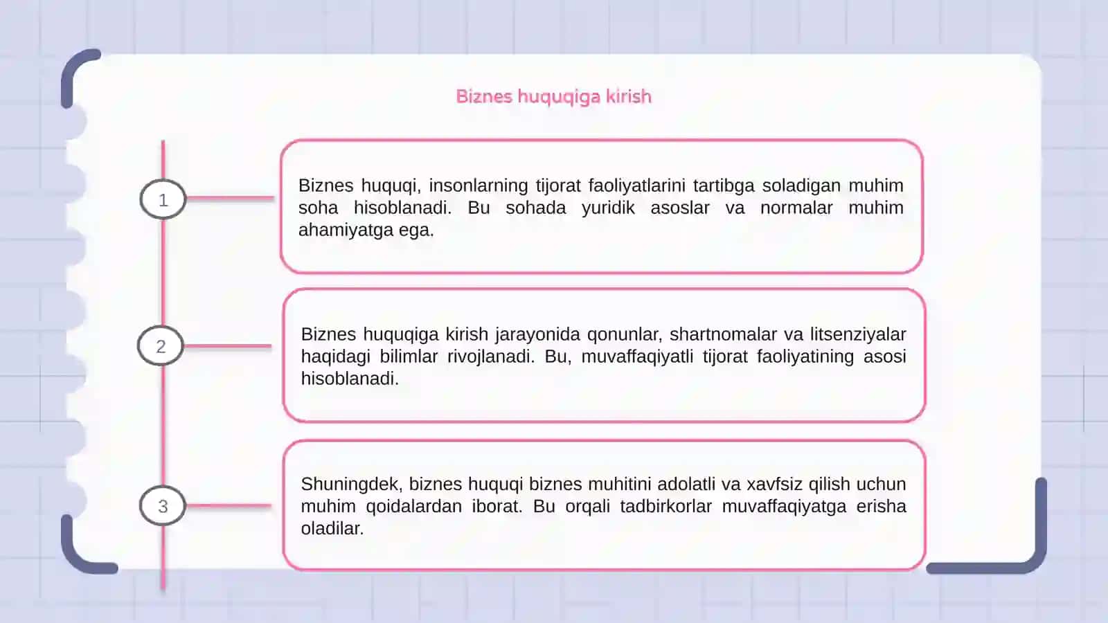 Biznes huquqi 3