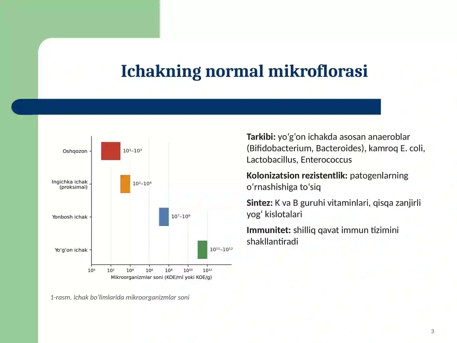 Disbakterioz, disbioz, kelib chiqishida qatnashuvchi omillar.  Disbakterioz, disbiozlarga bakteriologik tashxis qo'yish usullari. Disbakteriozda qo‘llaniluvchi probiotiklar.  Bakterial irsiyatning xromosomadan tashqari omillar 3