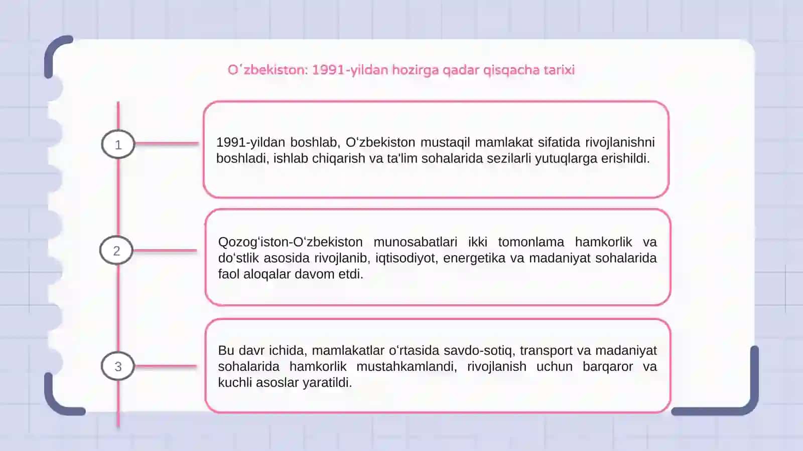 Oʻzbekiston va Qozogʻiston tarixi 3