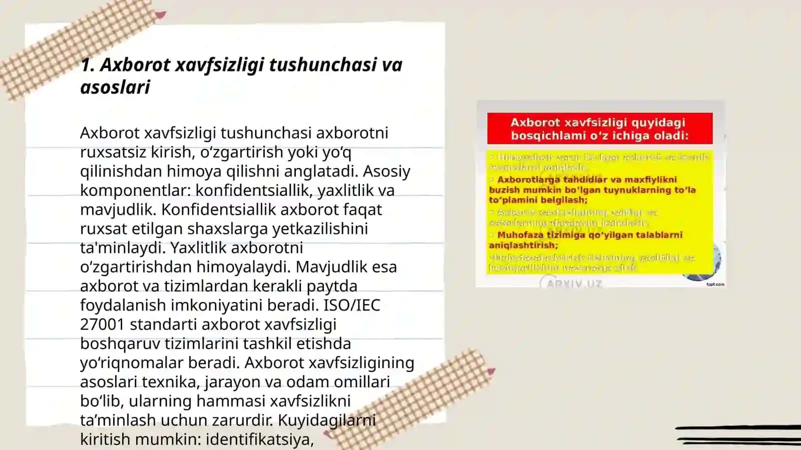 O‘zbekistonda axborot xavfsizligining ma‘naviy va huquqiy asoslari 3