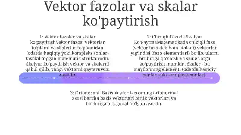 Chiziqli Fazoda Skalyar Ko’Paytma Va Ortonormal Bazis 3