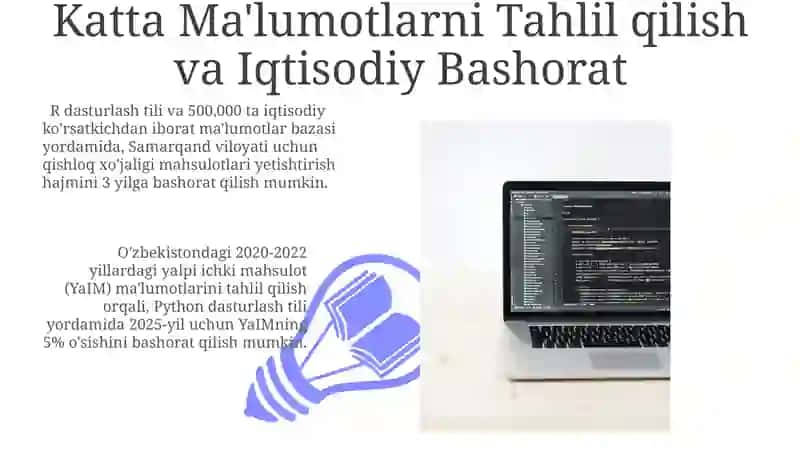 Iqtisodiy Muammolarni Hal Qilish 3