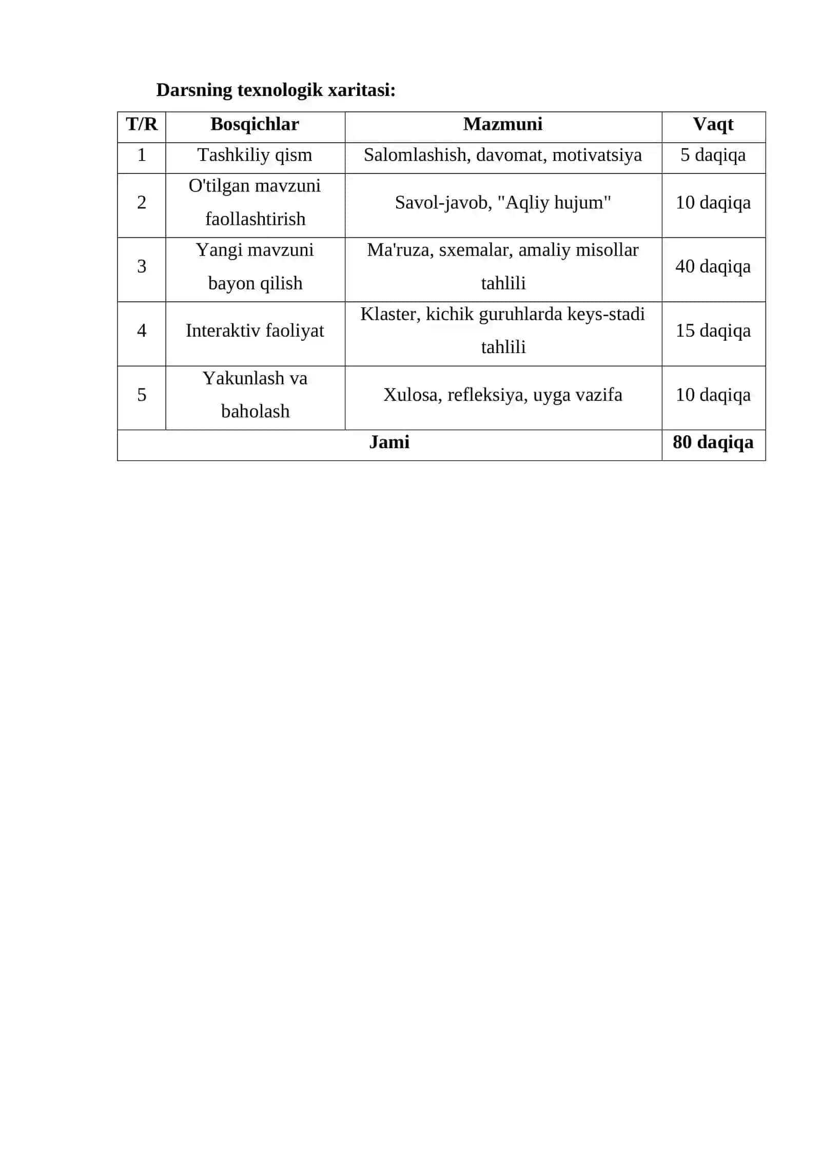 TA'LIM MUASSASASINI BOSHQARISHNING UMUMIY ASOSLARI 3