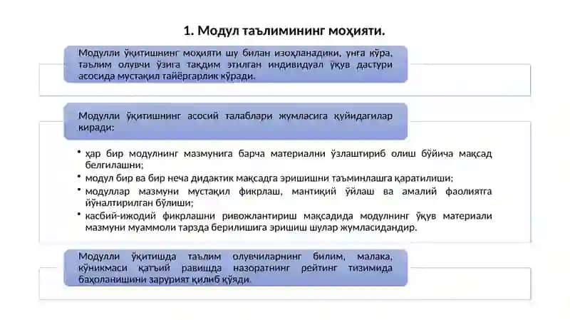 MODUL TA’LIMI TEXNOLOGIYALARI 3
