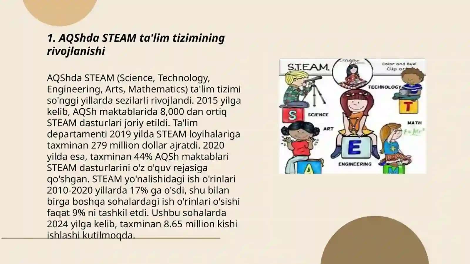 AQShda STEAM ta'lim tizimi haqida 3