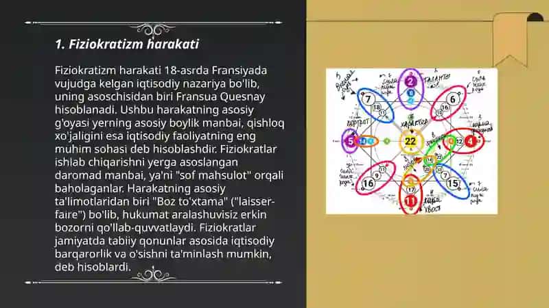 Fiziokratizm. F. Kene va A. Tyurgo iqtisodiy ta’limotlari 3