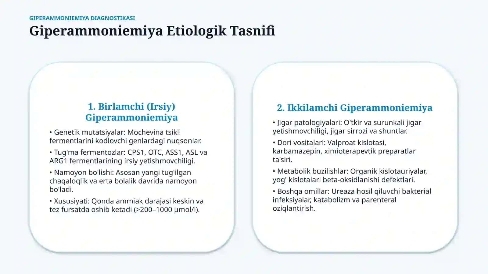Giperammoniemiya turlari va klinik diagnostik ahamiyati — 15 slayd 3
