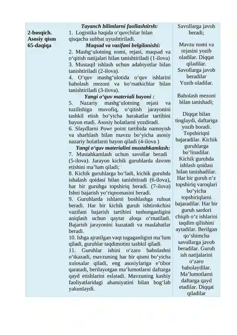 Nazariy o‘quv mashg‘ulotining o‘qitish texnologiyasi 3