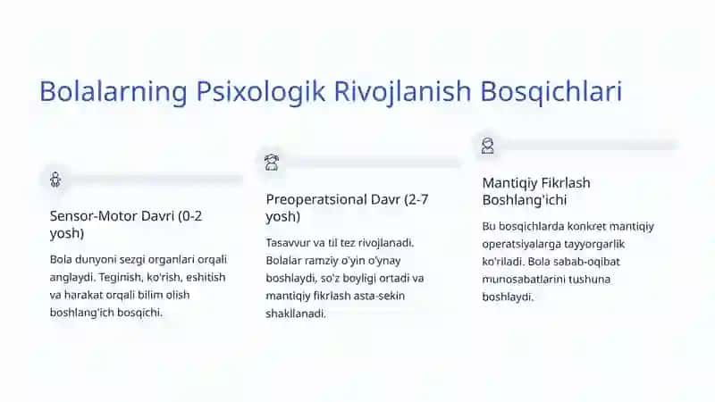 Maktabgacha Yosh Davri Psixologiyasi: Bolalar Ongining Sirli Dunyosi 3