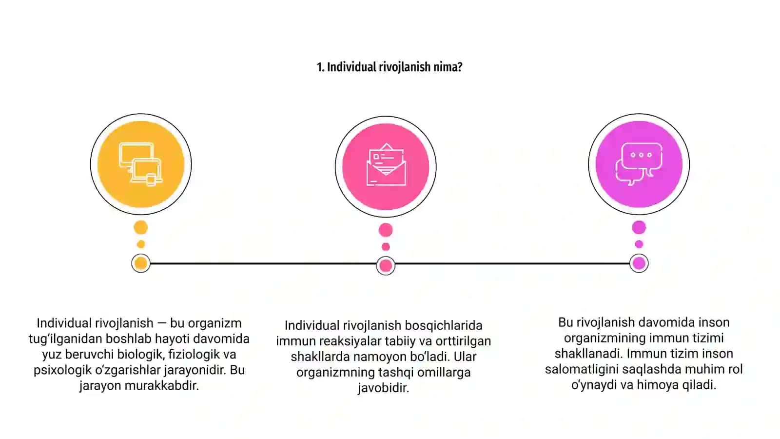 Individual rivojlanish davomida immun reaksiyalarning shakllanishi 3