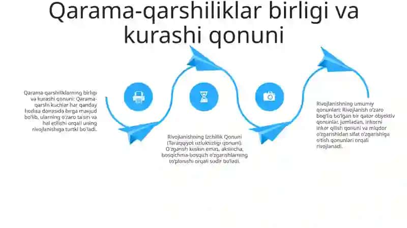 Rivojlanishning Umumiy Qonunlari 3