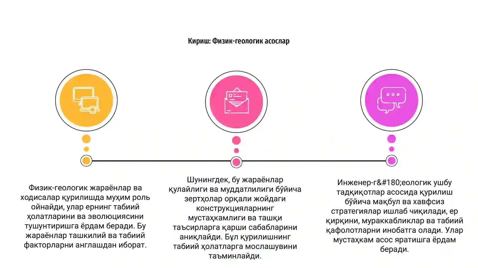 Физик-геологик жараёнлар ва ходисалар 3