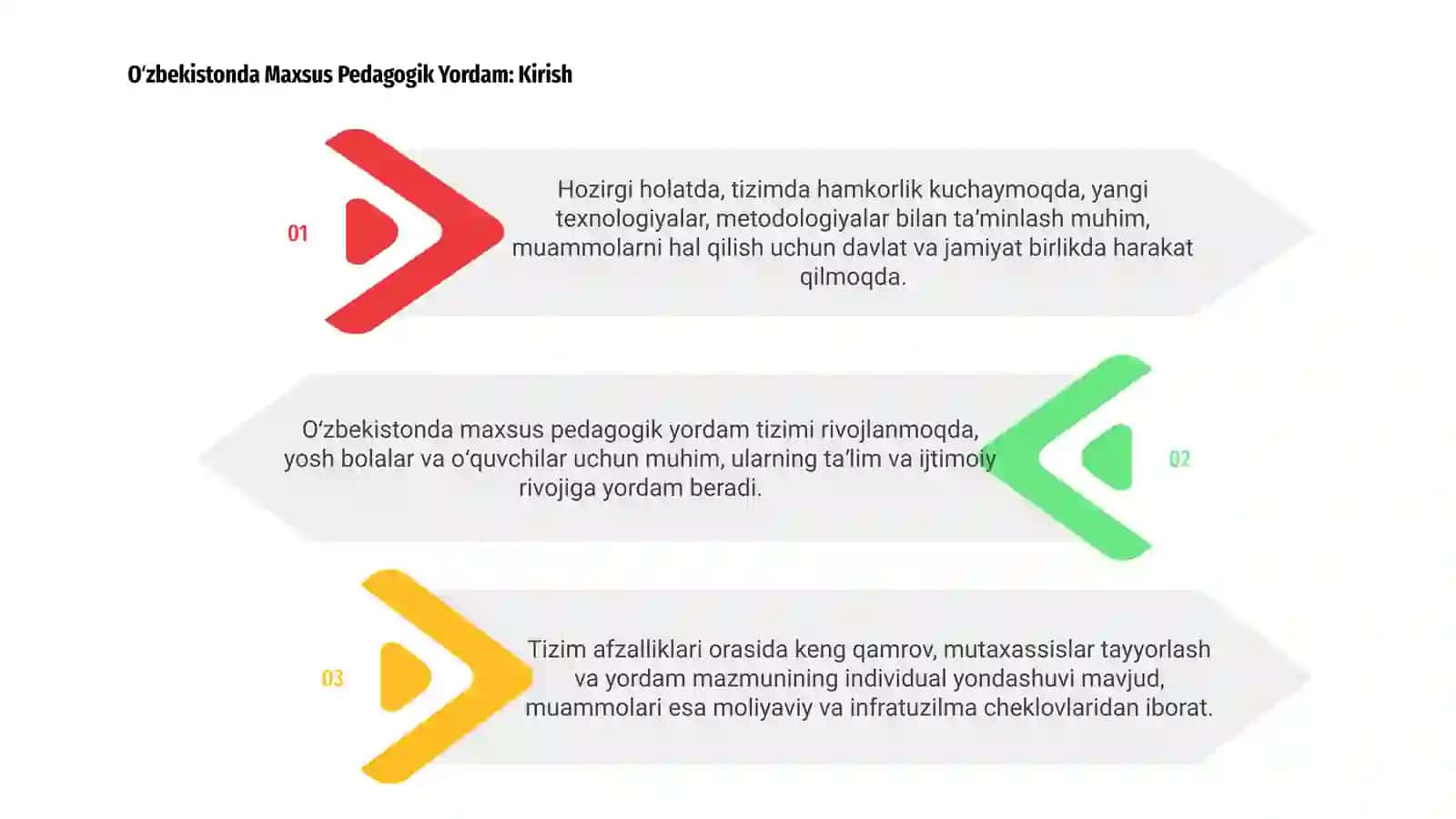 Oʻzbekistonda Maxsus Pedagogik Yordam: Kirish 3