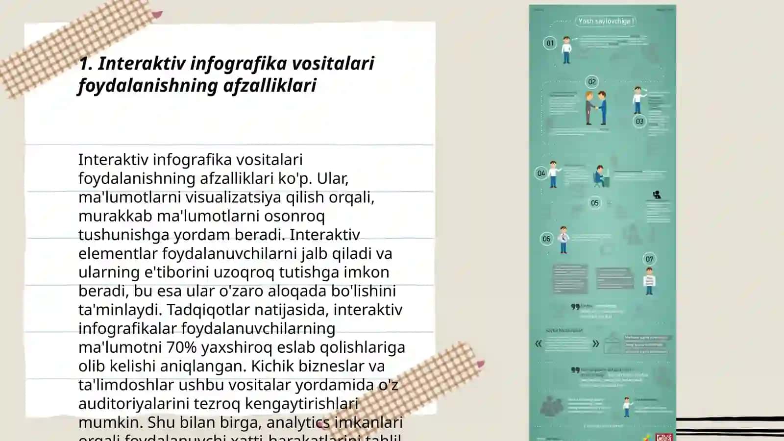 Interaktiv infografika vositalari foydalanishning afzalliklari 3