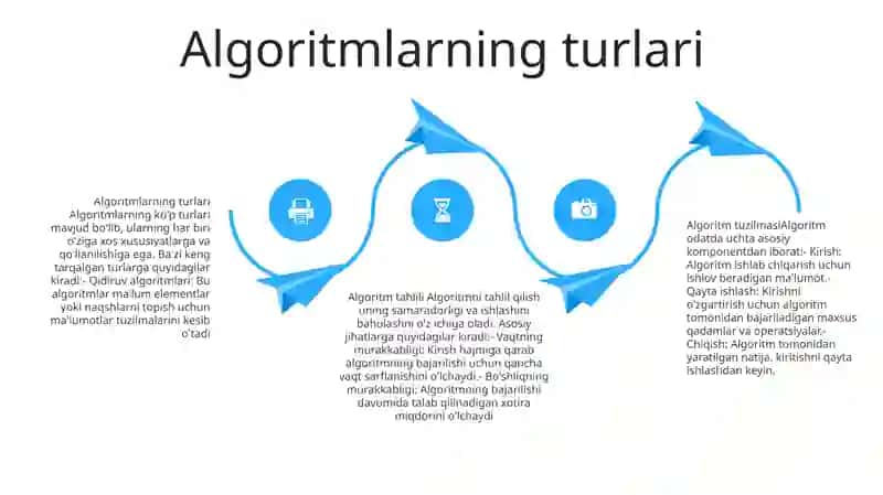 Algoritim 3