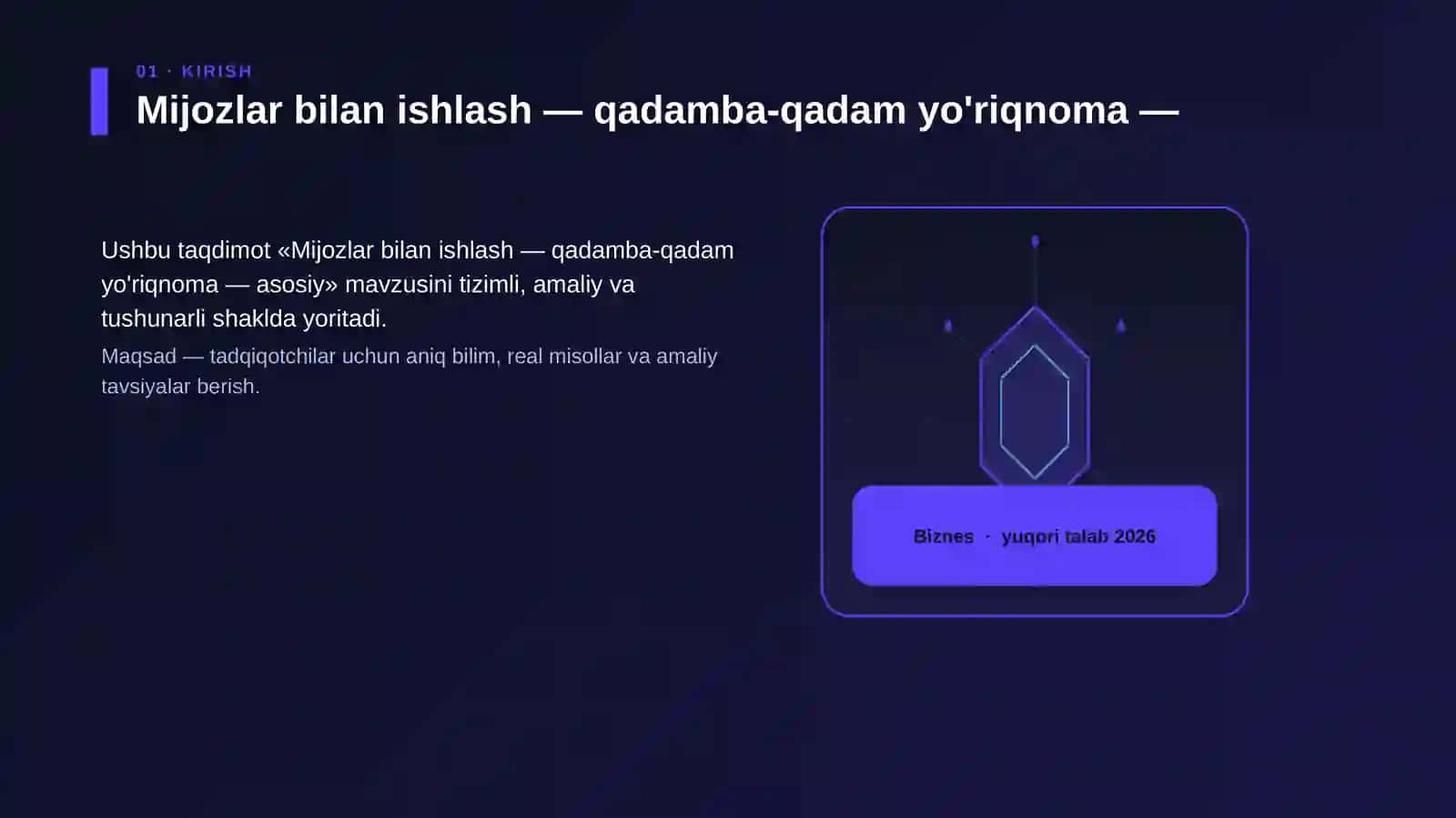 Mijozlar bilan ishlash — qadamba-qadam yo'riqnoma — asosiy 3
