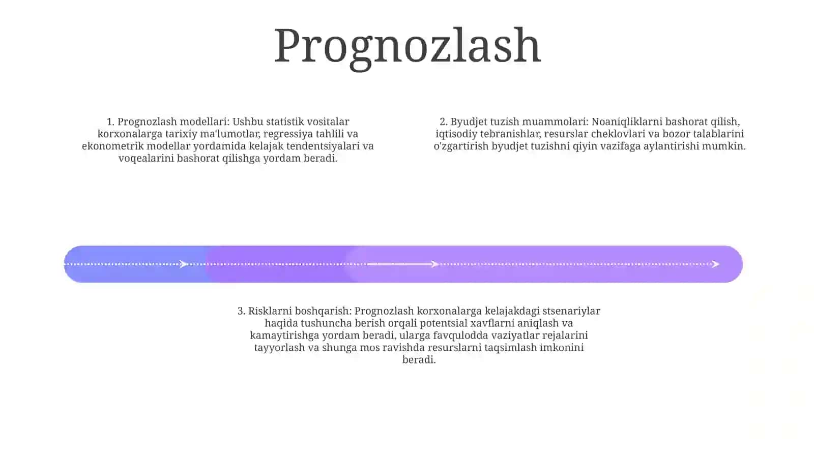 Budjet Rivjlanish Bosqichlari 3