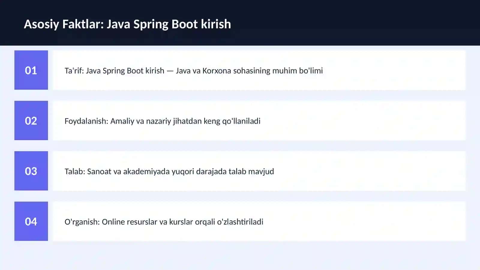 Java Spring Boot kirish 3