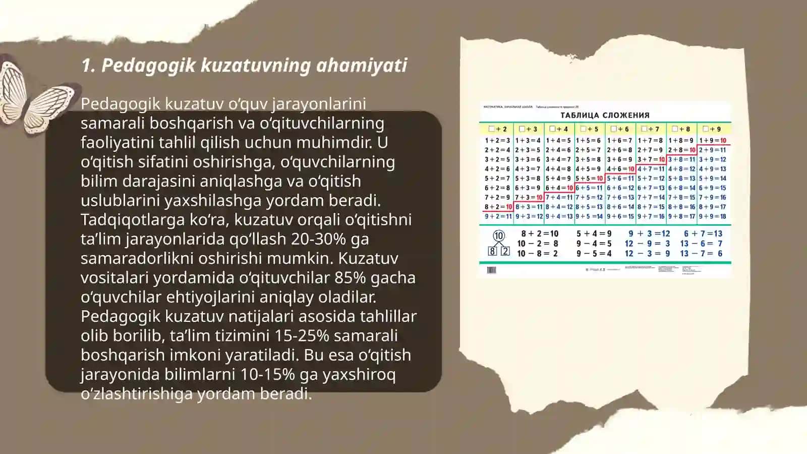 Bolalarning individual rivojlanishda pedagogik kuzatuv maktabgacha yoshdagi bolalarni rivojlantirishda oʻyin roʻli 3