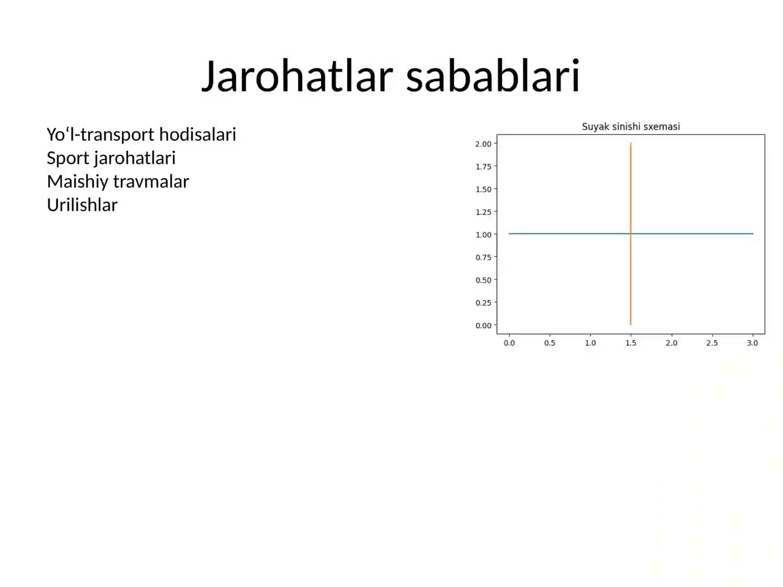 Yuz–jagʻ sohasining jarohatlari 3