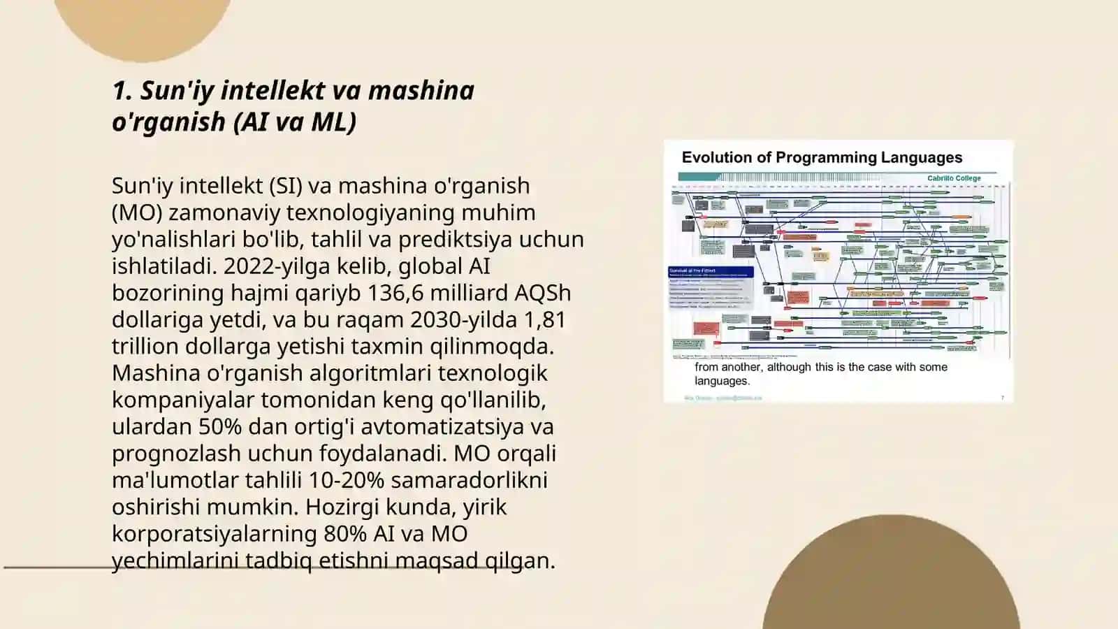 Sun'iy intellekt va mashina o'rganish (AI va ML) 3
