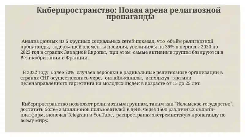 Кибер пространство и социальная опасность религиозной пропаганды 3