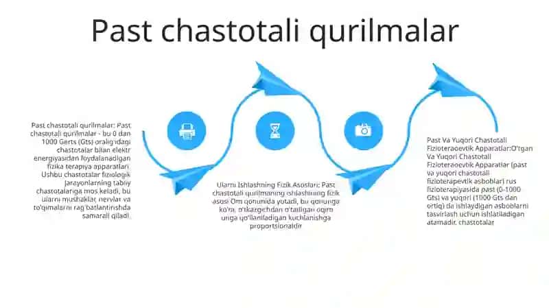 Past Va Yuqori Chastotali Fizioteraoevtik Apparatlar 3