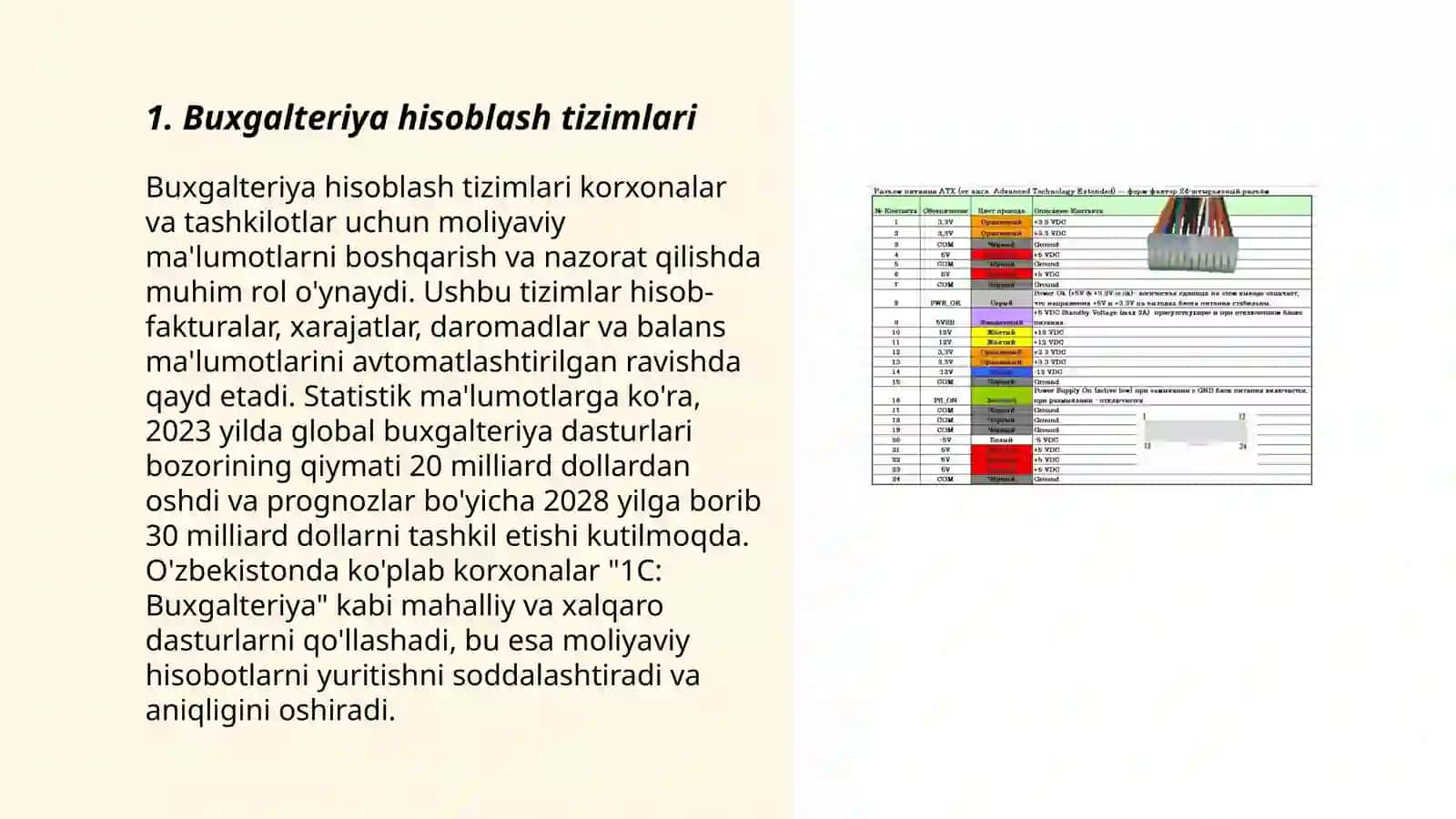 Yo'nalishlar kompleksinda buxgalteriya hisobatini yurgizish 3